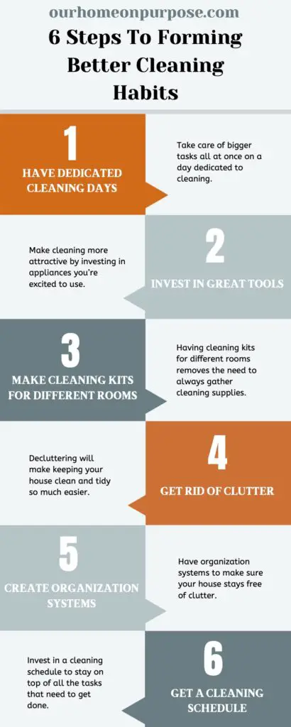 6 steps to forming better cleaning habits infographic